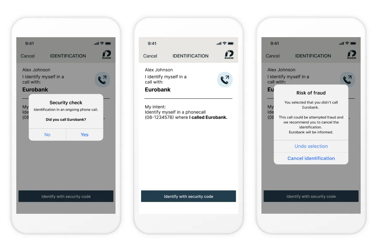 CIBA security check Swedish BankID