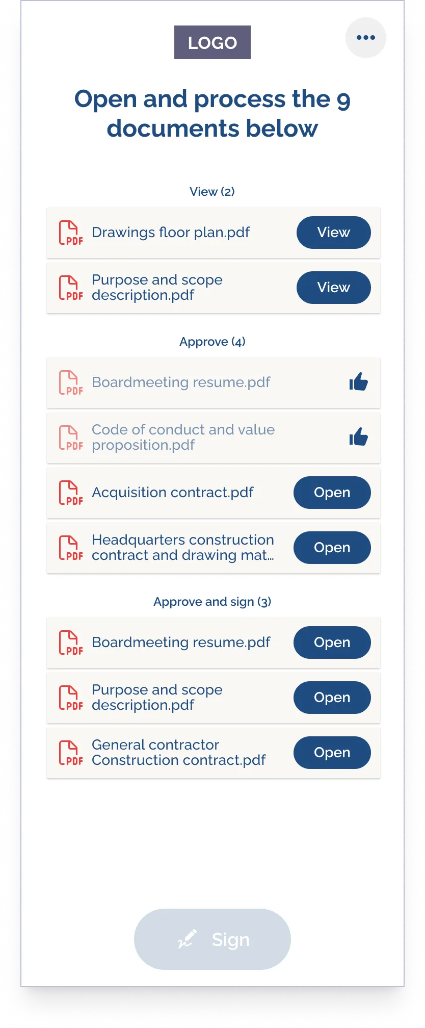 View for a signatory with mixed document roles